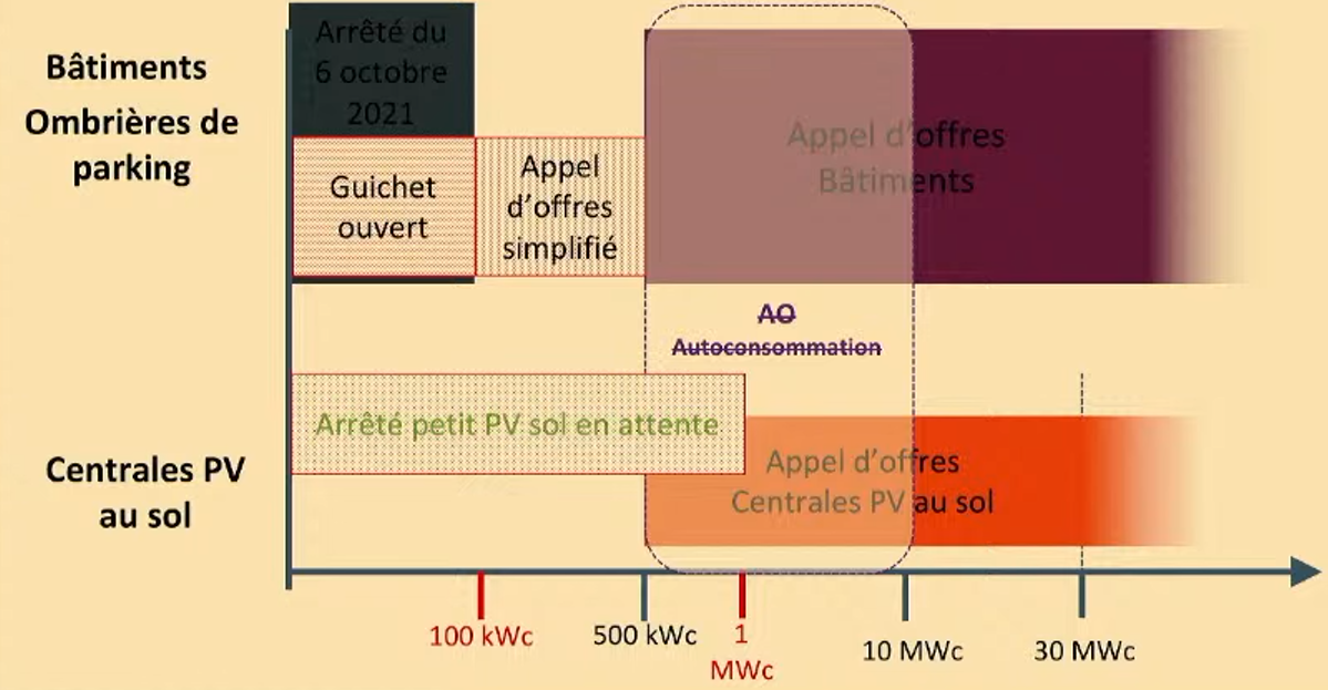 Capture d'écran 2025-04-10 152242